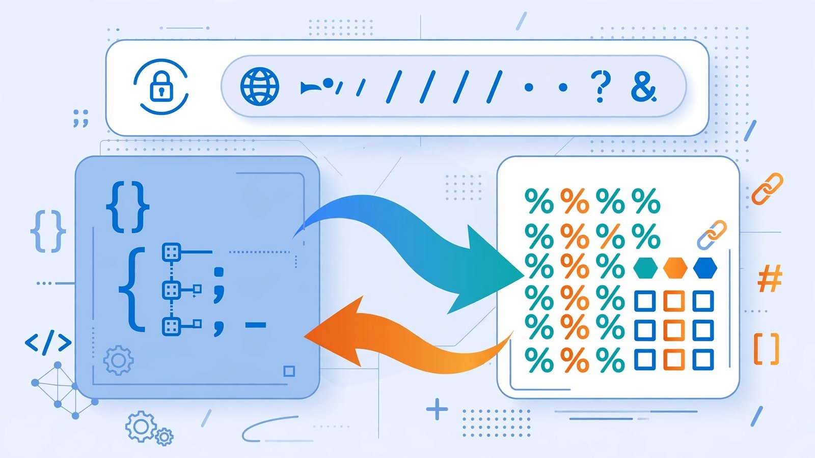 URL Encoder and Decoder: What It Is, How It Works, and When to Use It